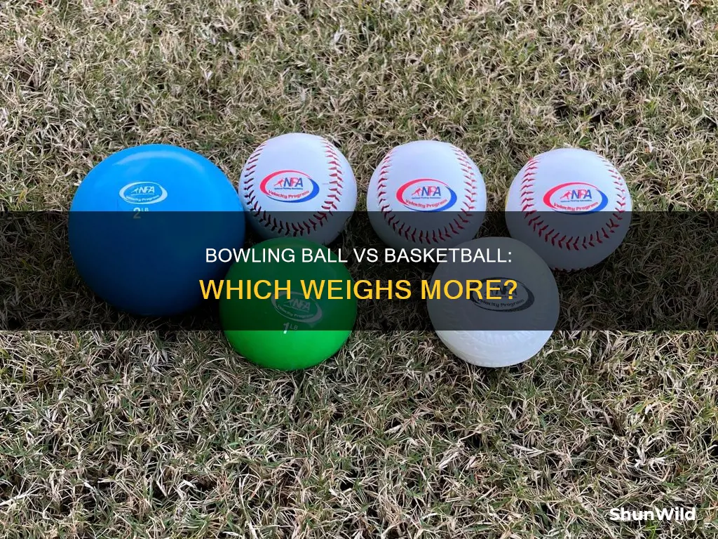 does a bowling ball or a basketball have more mass
