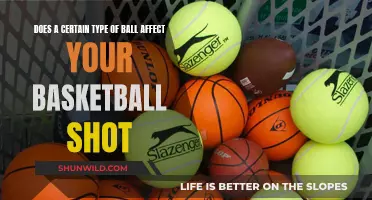 Basketballs: How Much Does the Ball Affect Your Shot?