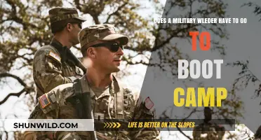 Military Leaders and Boot Camp: Is Attendance Mandatory for Command?
