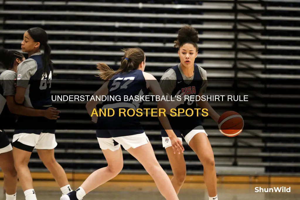 does a redshirt count as a roster spot basketball