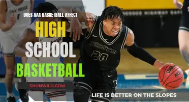 How AAA Basketball Influences High School Players