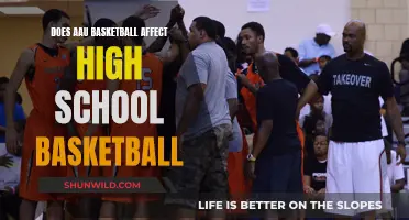 AAU Basketball: Friend or Foe to High School Hoops?