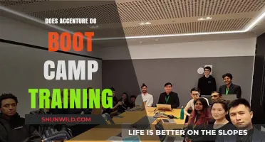 Does Accenture Offer Boot Camp Training? Exploring Their Programs