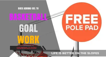 Gel-Coated Basketball Goals: Improved Performance?