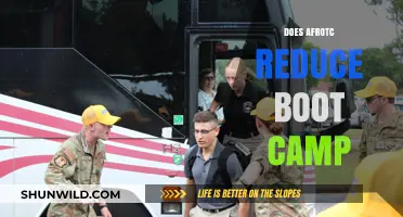 Does AFROTC Shorten Boot Camp? Exploring Military Training Pathways