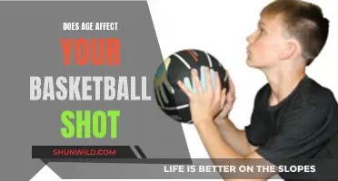 Age and Basketball: Does Aging Affect Your Shooting?