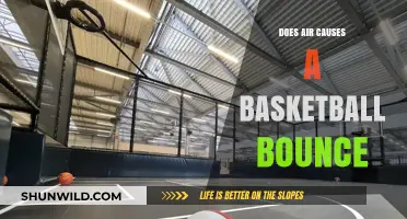 Air and Basketball Bouncing: What's the Science?