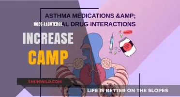 Albuterol's Role in Boosting cAMP Levels: Mechanism and Effects