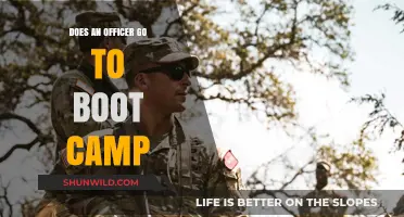 Do Officers Attend Boot Camp? Understanding Military Training Requirements