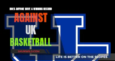 Unbeaten: Exploring the History of UK Basketball's Undefeated Opponents