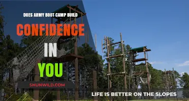 Army Boot Camp: Unlocking Self-Confidence Through Discipline and Challenge