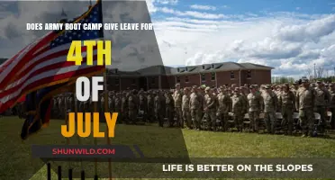 Army Boot Camp Leave Policy: Independence Day Break Explained