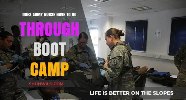 Do Army Nurses Attend Boot Camp? Unveiling Military Training Requirements