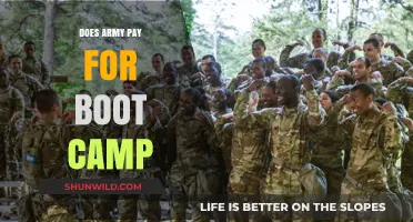 Does the Army Cover Boot Camp Costs? What Recruits Need to Know