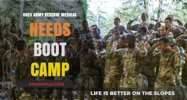 Army Reserve Medical Requirements: Is Boot Camp Mandatory for Enlistment?