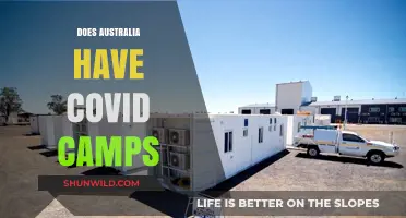 Are COVID Camps Real in Australia? Separating Fact from Fiction