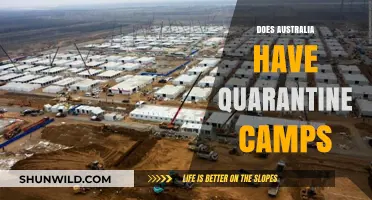 Australia's Quarantine Camps: Fact or Fiction? Uncovering the Truth