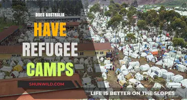 Australia's Refugee Camps: Reality, Conditions, and Humanitarian Concerns