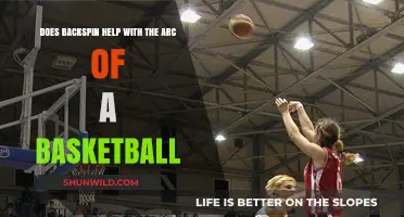 Backspin's Effect on Basketball Arcs: Improving Your Game