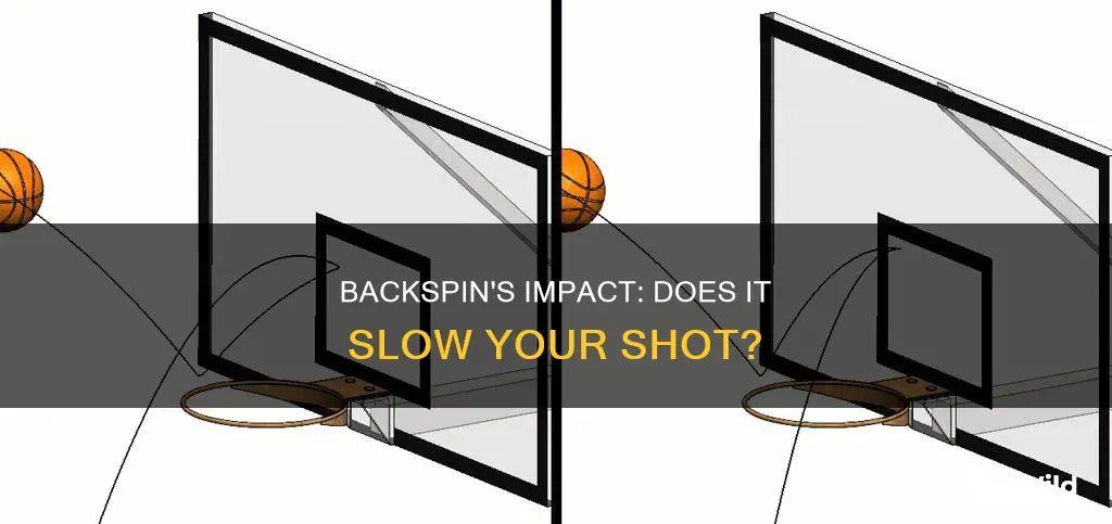 does backspin slow down your basketball shot