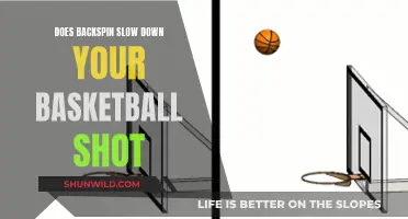 Backspin's Effect on Basketball Shots: Slower or Faster?