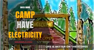 Does Barr Camp Have Electricity? Essential Info for Pikes Peak Hikers
