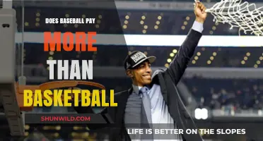 Lucrative Sports: Baseball vs. Basketball, Who Wins?