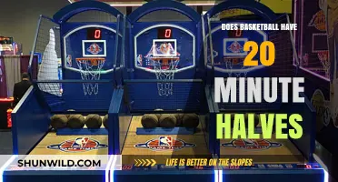 Halftime in Basketball: How Long Does It Last?