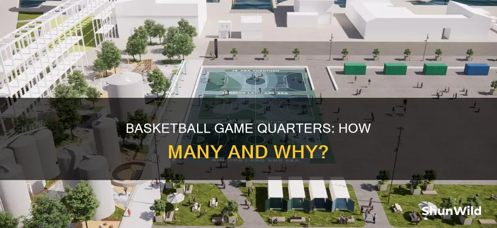 does basketball have 4 quarters