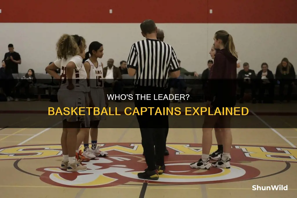 does basketball have a captain