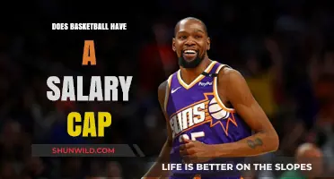Salary Cap Strategies in Basketball: How Do They Work?
