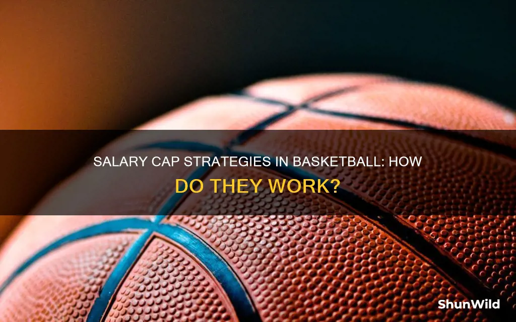 does basketball have a salary cap