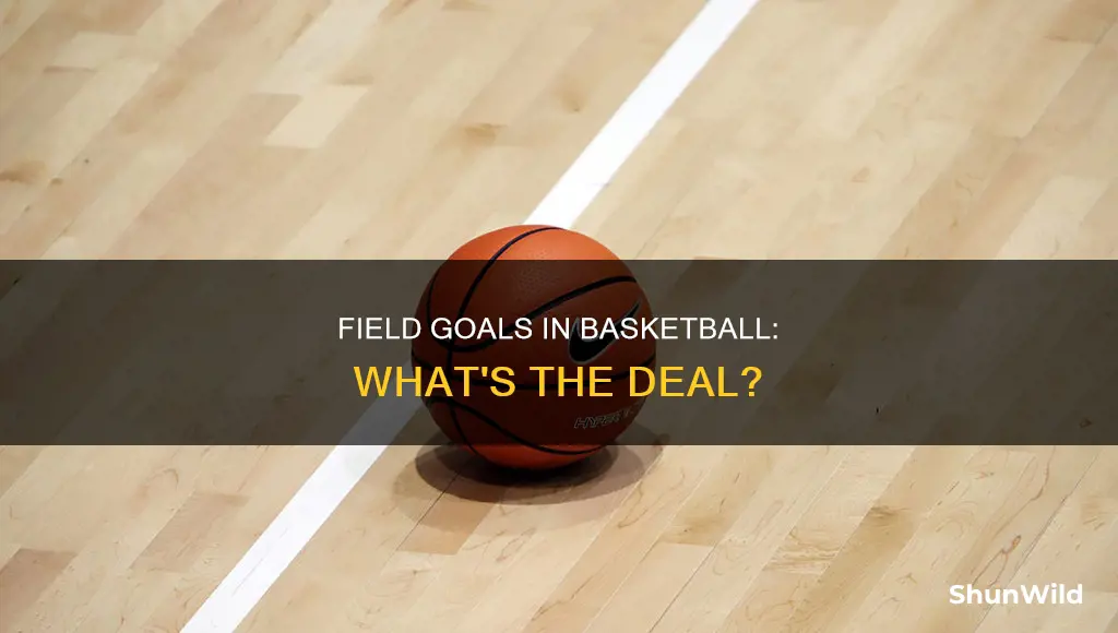 does basketball have field goals