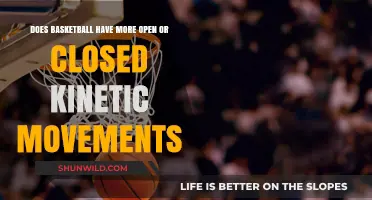 Basketball Kinetics: Open or Closed Movement?