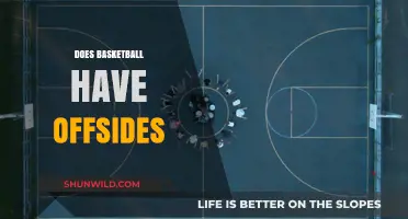 Basketball Offsides: What's the Deal?