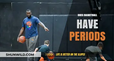 What Are Basketball Periods and How Long Are They?