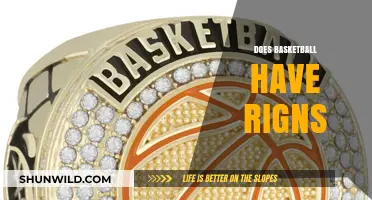 The Ultimate Basketball Accolade: Championship Rings