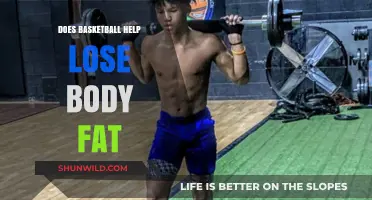 How Basketball Can Help You Lose Body Fat