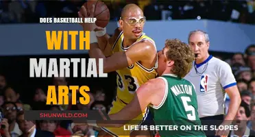 Basketball Skills for Martial Arts: A Crossover Guide