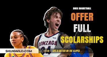 Full Scholarships: Basketball's Golden Ticket?