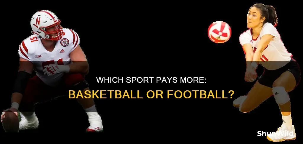 does basketball or football pay more