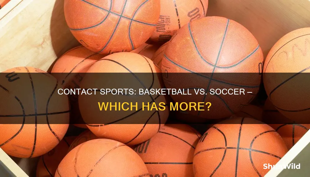 does basketball or soccer have more contact