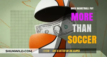 Lucrative Sports: Basketball vs. Soccer — Who Wins?