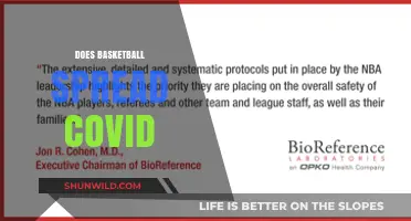 Basketball and COVID: Is There a Risk?