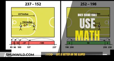 The Math Behind the Hoops: Uncovering Basketball's Hidden Numbers