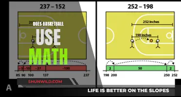 Math in Basketball: Strategies and Angles