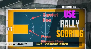 Rally Scoring in Basketball: Unlocking the Game's Secrets