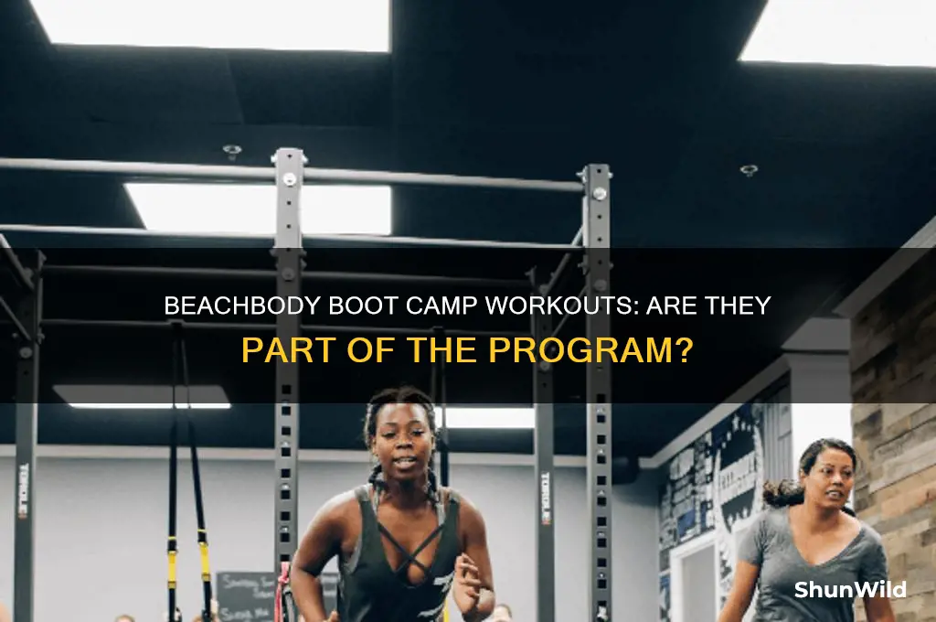 does beachbody have a boot camp workout