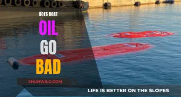 Understanding Boat Oil Shelf Life: Does It Expire?
