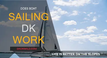 Boat Sailing: Does It Work?